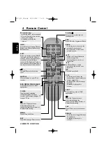 Предварительный просмотр 9 страницы Philips DTR2610/24 User Manual