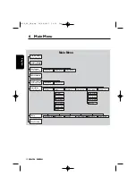 Предварительный просмотр 13 страницы Philips DTR2610/24 User Manual