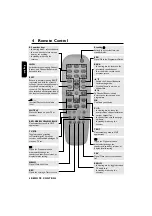 Preview for 9 page of Philips DTR2610 User Manual