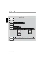 Preview for 13 page of Philips DTR2610 User Manual