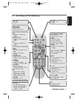 Предварительный просмотр 11 страницы Philips DTR300/00 User Manual