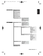 Preview for 35 page of Philips DTR300/00 User Manual