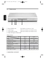 Предварительный просмотр 48 страницы Philips DTR300/00 User Manual