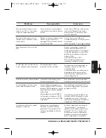 Preview for 159 page of Philips DTR300/00 User Manual