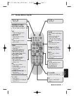 Предварительный просмотр 209 страницы Philips DTR300/00 User Manual