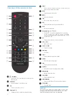 Preview for 8 page of Philips DTR3442B User Manual