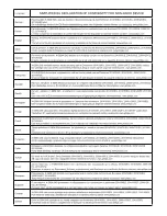 Preview for 23 page of Philips DTR3442B User Manual