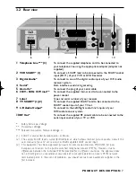 Preview for 8 page of Philips DTR4608 User Manaul