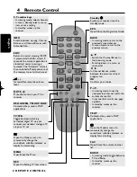 Preview for 9 page of Philips DTR4608 User Manaul