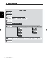 Preview for 13 page of Philips DTR4608 User Manaul