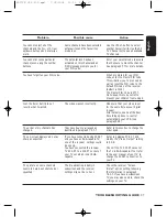 Preview for 37 page of Philips DTR500/05 User Manual