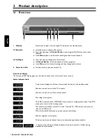 Предварительный просмотр 4 страницы Philips DTR6600 User Manual