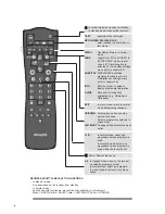 Preview for 7 page of Philips DTX6370 User Manual