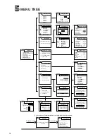 Preview for 11 page of Philips DTX6370 User Manual