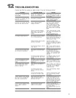 Preview for 36 page of Philips DTX6370 User Manual