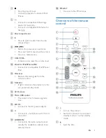 Preview for 7 page of Philips DualDock DCB2270 User Manual