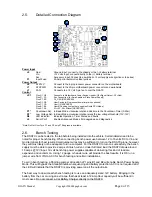 Preview for 4 page of Philips DuraWatt DSATX 220 User Manual