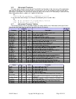 Preview for 10 page of Philips DuraWatt DSATX 220 User Manual