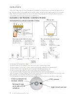 Preview for 2 page of Philips DUS804C Installation Manual