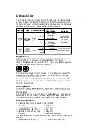 Предварительный просмотр 6 страницы Philips DV900VHS Owner'S Manual