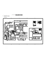 Предварительный просмотр 31 страницы Philips DVD 580M Service Manual