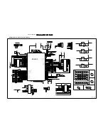 Предварительный просмотр 35 страницы Philips DVD 580M Service Manual