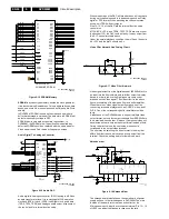 Предварительный просмотр 50 страницы Philips DVD 580M Service Manual