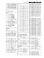 Предварительный просмотр 59 страницы Philips DVD 580M Service Manual