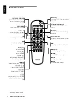 Предварительный просмотр 8 страницы Philips DVD-612 User Manual