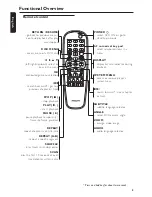 Предварительный просмотр 8 страницы Philips DVD 620 Owner'S Manual