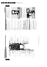 Preview for 8 page of Philips DVD 620 Service Manual