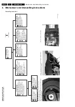 Preview for 16 page of Philips DVD 620 Service Manual