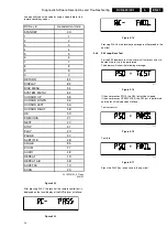 Preview for 21 page of Philips DVD 620 Service Manual