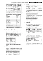 Preview for 35 page of Philips DVD 620 Service Manual