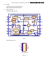 Preview for 57 page of Philips DVD 620 Service Manual