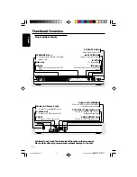 Preview for 14 page of Philips DVD-622 User Manual