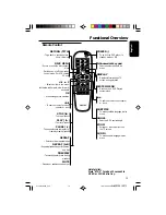 Preview for 15 page of Philips DVD-622 User Manual