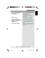 Preview for 33 page of Philips DVD-622 User Manual