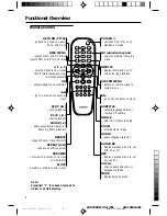 Предварительный просмотр 6 страницы Philips DVD 691 Owner'S Manual