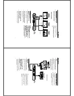 Preview for 7 page of Philips DVD 691 Service Manual