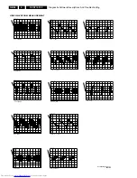 Preview for 36 page of Philips DVD-712 Service Manual