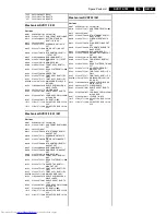 Preview for 45 page of Philips DVD-712 Service Manual