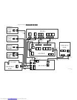 Preview for 47 page of Philips DVD-712 Service Manual