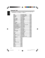 Preview for 33 page of Philips DVD 728 Owner'S Manual