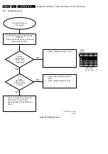 Preview for 22 page of Philips Dvd 733 Service Manual