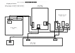 Preview for 26 page of Philips Dvd 733 Service Manual