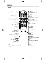 Preview for 6 page of Philips DVD 733K/691 Owner'S Manual