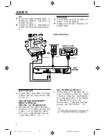 Preview for 8 page of Philips DVD 733K/691 Owner'S Manual