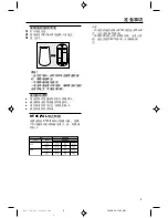 Preview for 9 page of Philips DVD 733K/691 Owner'S Manual