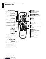 Preview for 8 page of Philips DVD-752 User Manual